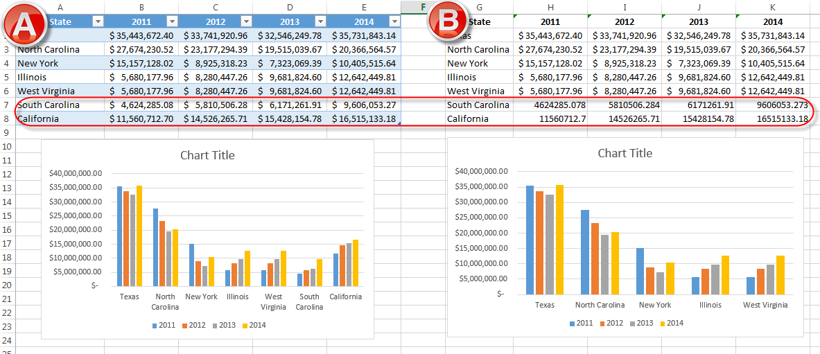 make a pivot table in excel for mac 2011
